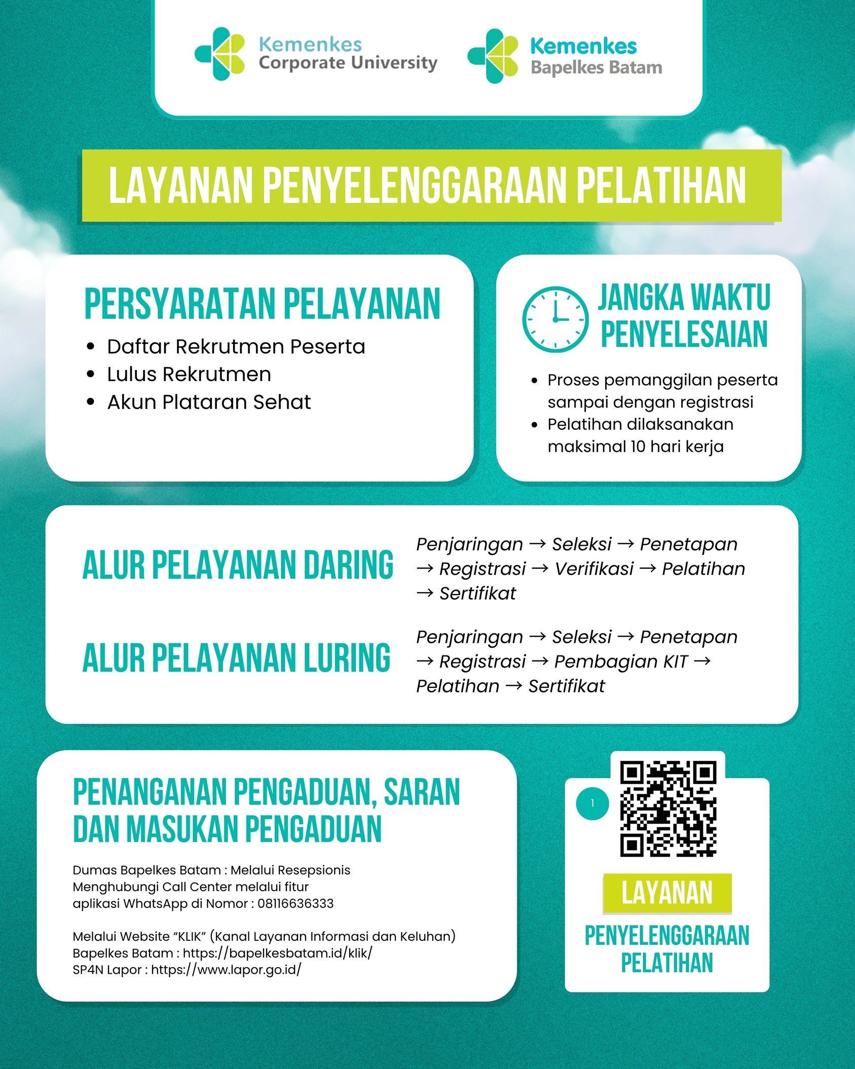Standar Pelayanan 2