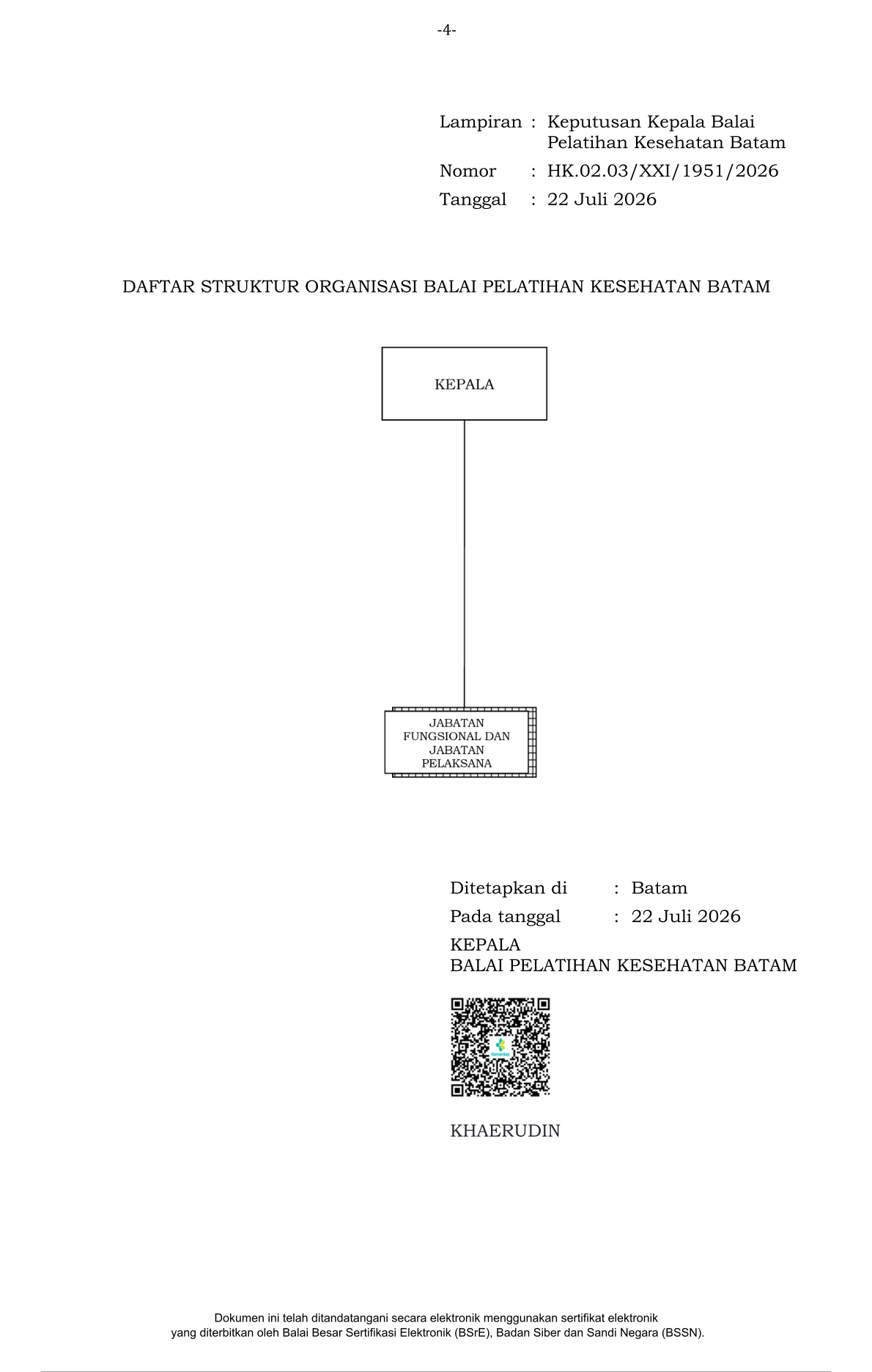 Struktur Organisasi